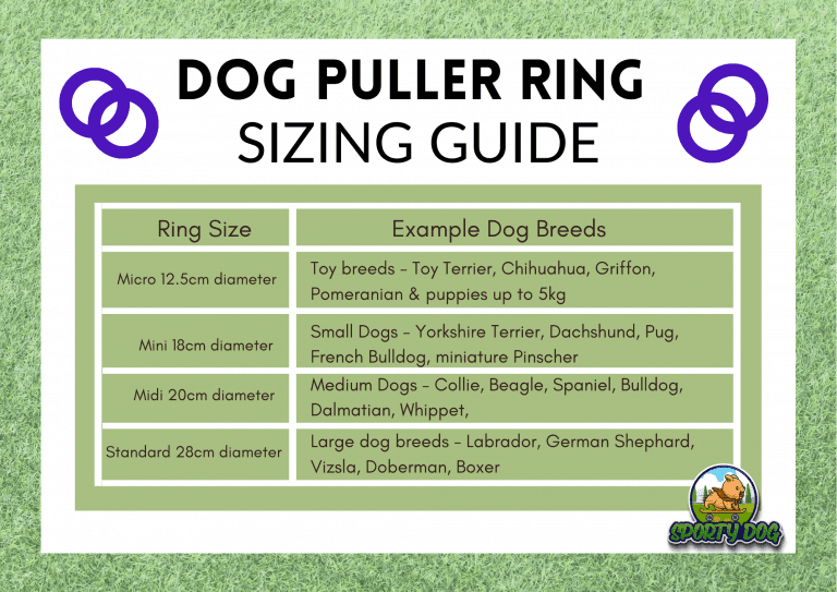 A table showing a sizing guide for dog puller rings