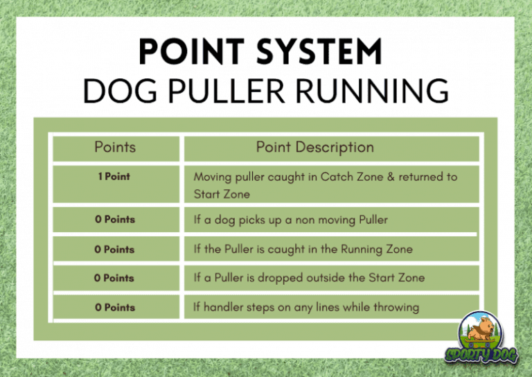 Dog puller running points scoring system