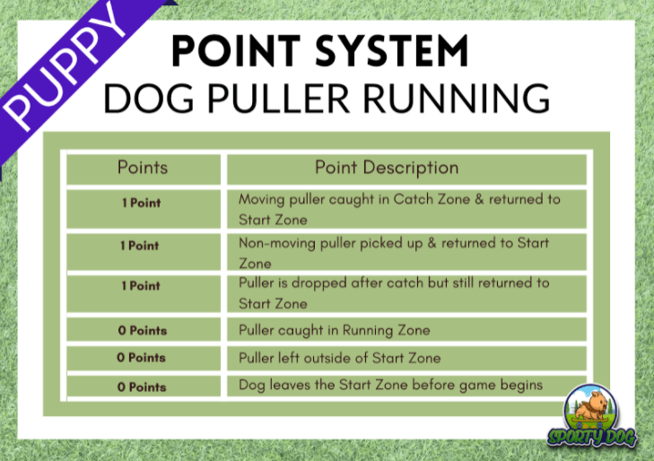 Dog puller running puppy points system